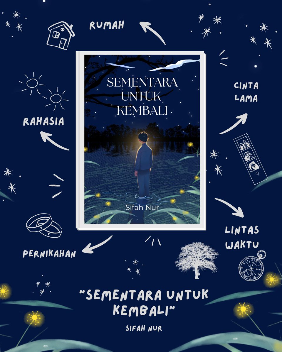 si_fah's tweet photo. Bagaimana kisah Radit dan keluarganya bersatu kembali, meskipun harus mempermainkan waktu. Ada apa? 

Sampai bertemu di rumah keluarga Bapak Raditya 🌞 @kwikku_

#CeritaRumahKita #BerkaryaBersamaKwikku #KompetisiMenulisKwikku2026 #CeritadariKeluarga #kwikkuxfalconpictures https://t.co/MLsfgmqNxr