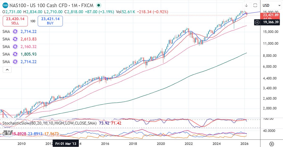 Carol Harmer MSTA... tweet media
