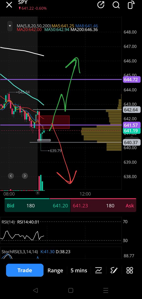 Option_cookie tweet media