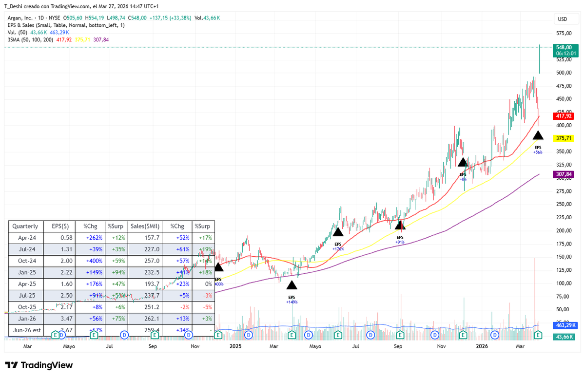 Trading Deshi | Aprendiendo juntos tweet media