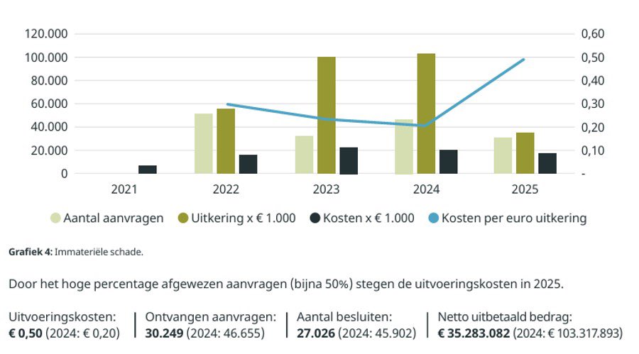 Sandra Beckerman tweet media