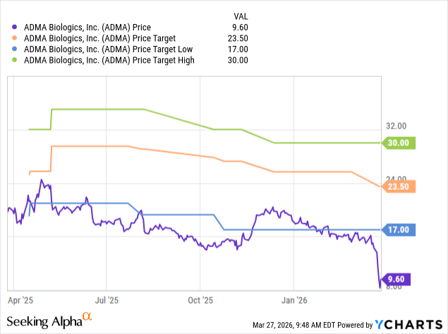The Fortune Teller @ Wheel of Fortune tweet media