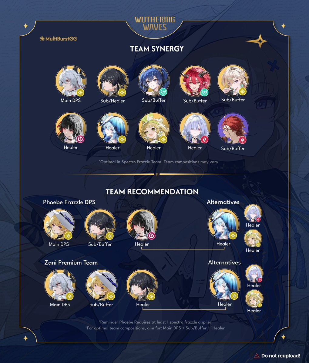 MultiBurstGG tweet media