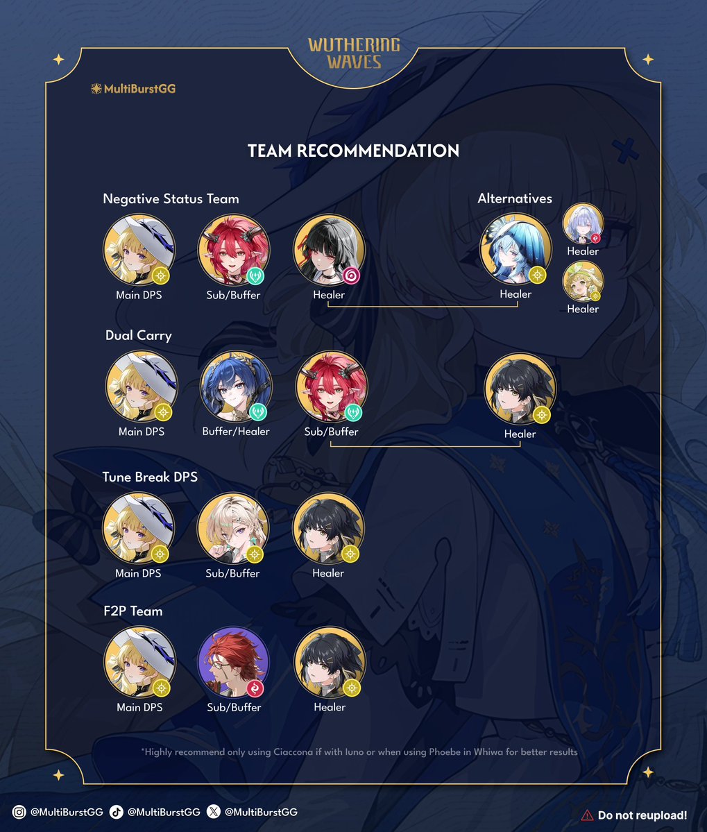 MultiBurstGG tweet media