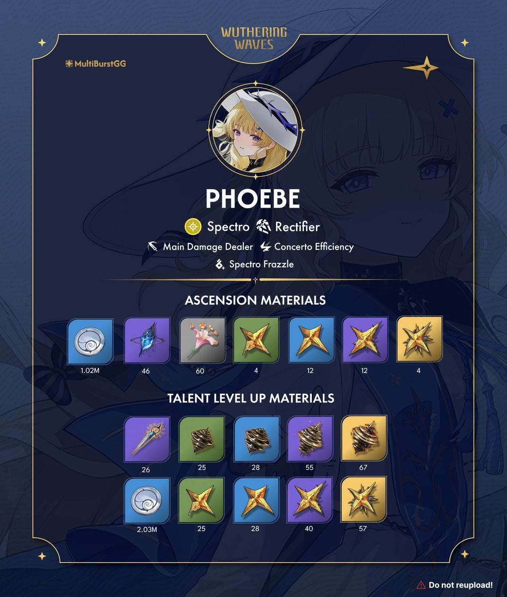 MultiBurstGG tweet media