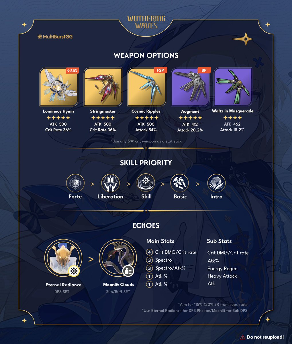 MultiBurstGG tweet media