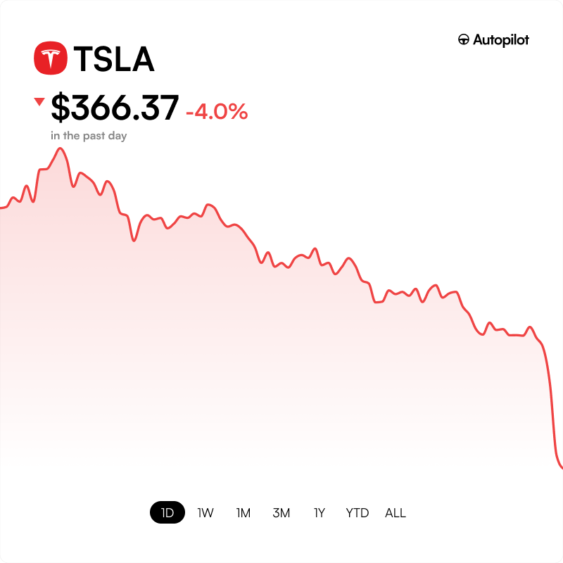 Autopilot tweet media