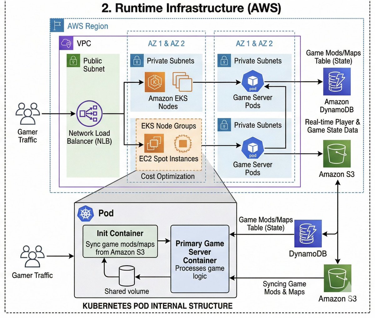 Mazen(daredevil) tweet media