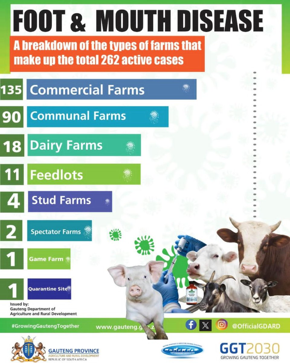 GP_AgricRural tweet media