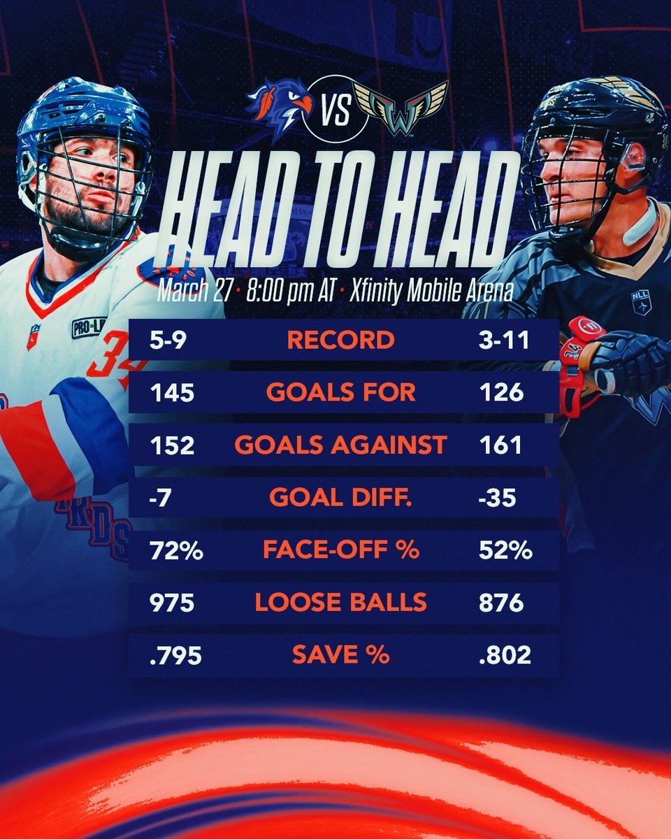 Halifax Thunderbirds tweet media