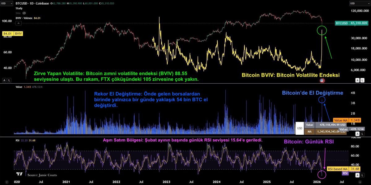 Berke Oktay tweet media