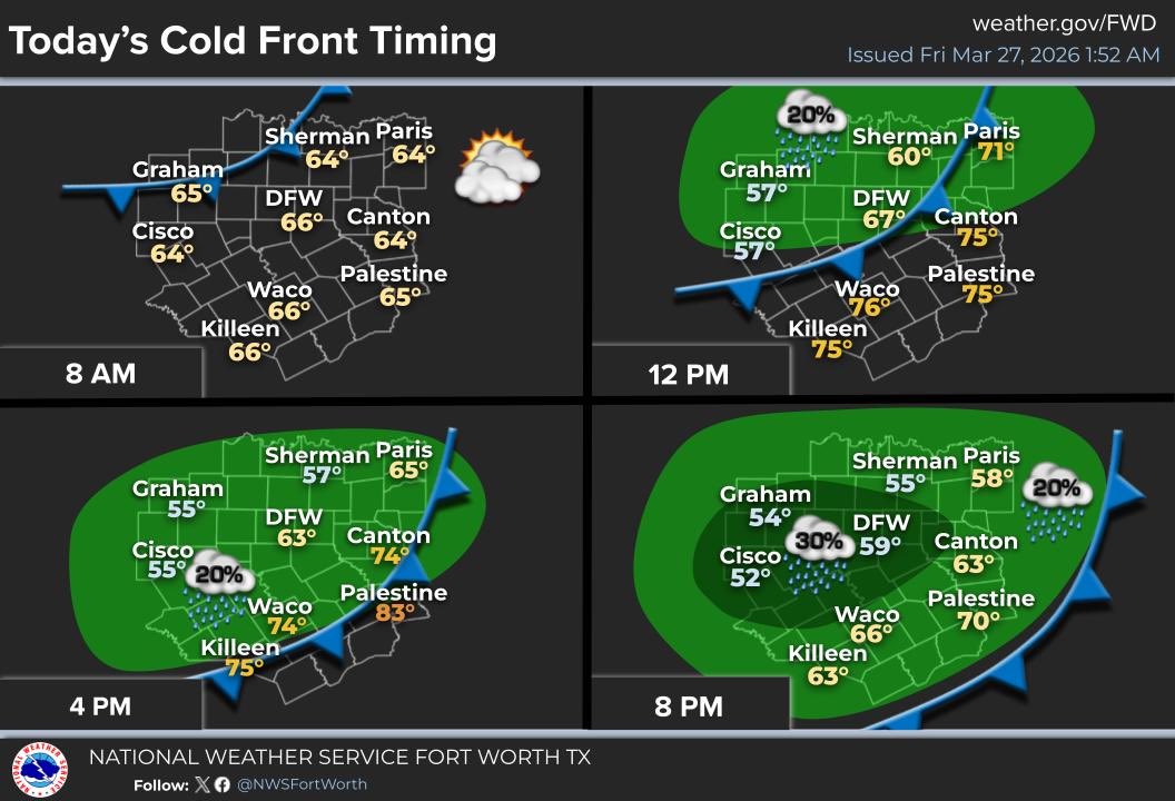 Grayson County OEM tweet media