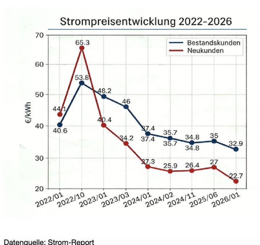 Chris_Equinox 📯 tweet media