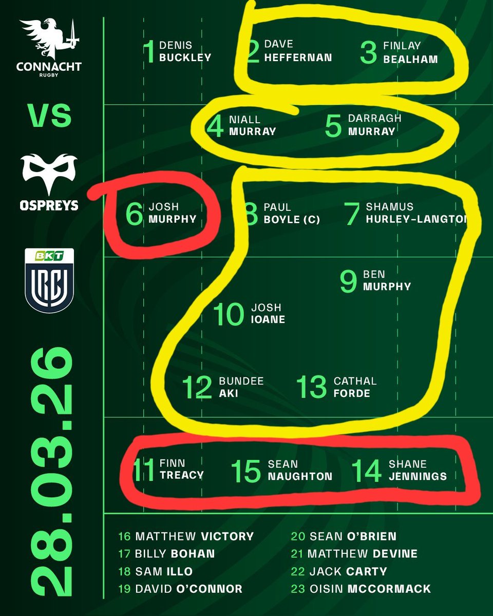 Colm Flaherty tweet media