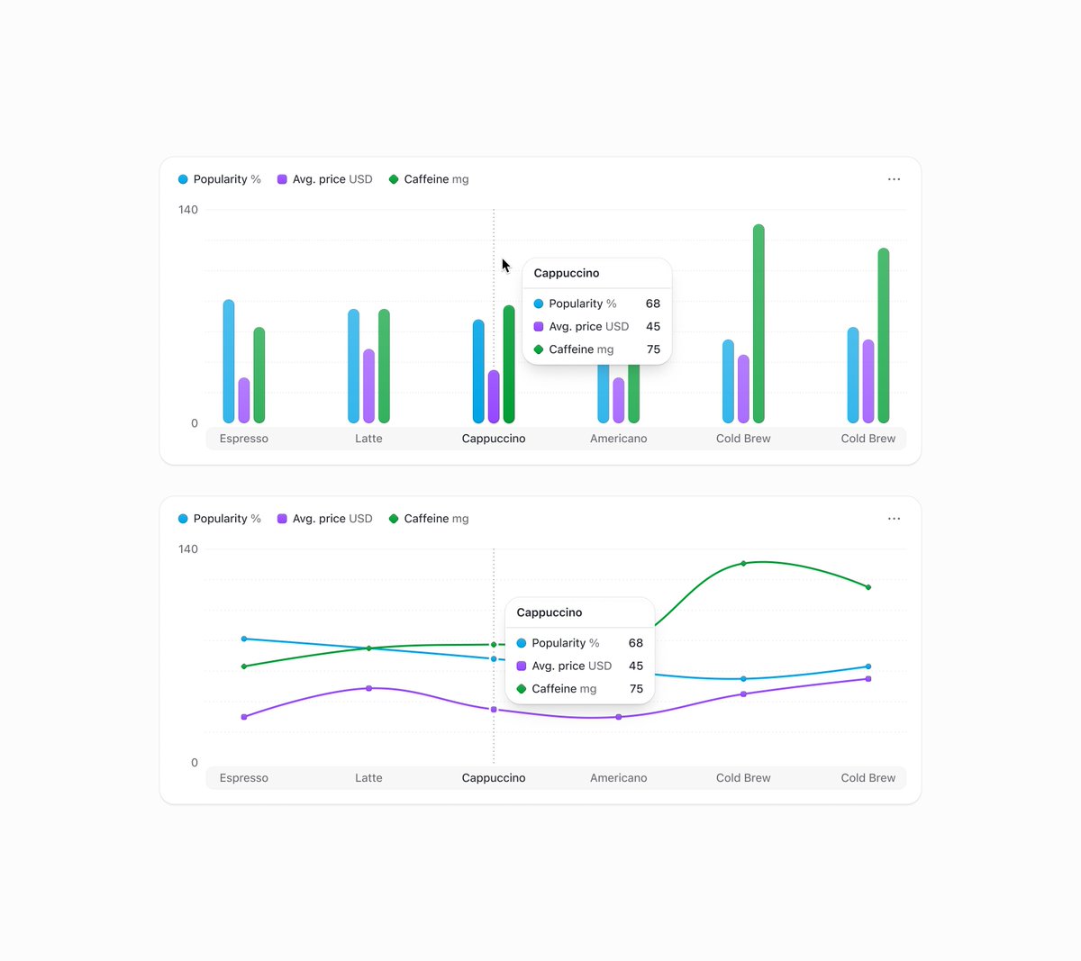 Alvish 🧙♂️ tweet media
