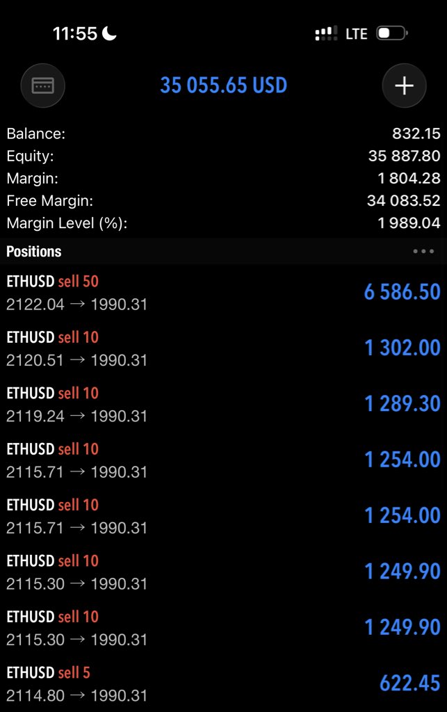 Toni Iyke tweet media