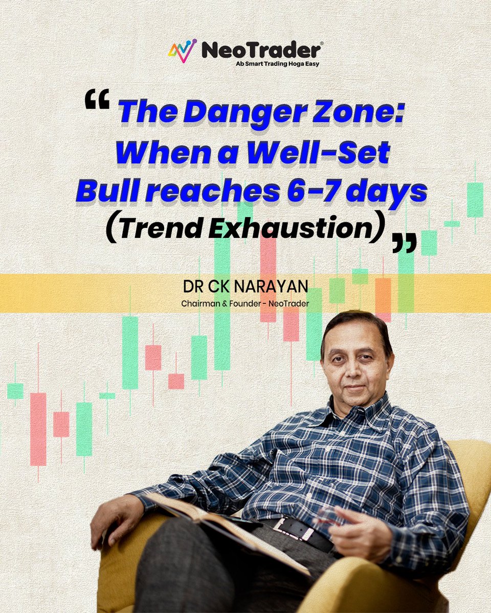 NeoTrader25's tweet photo. The danger zone in trading:
π A strong bull run hitting day 6β7
Looks like strength.
Actually signals exhaustion.
#TradingPsychology #NeoTrader
Disclaimer: Investments are subject to market risks. Please read all related documents carefully before investing. https://t.co/KBadwG8rz6