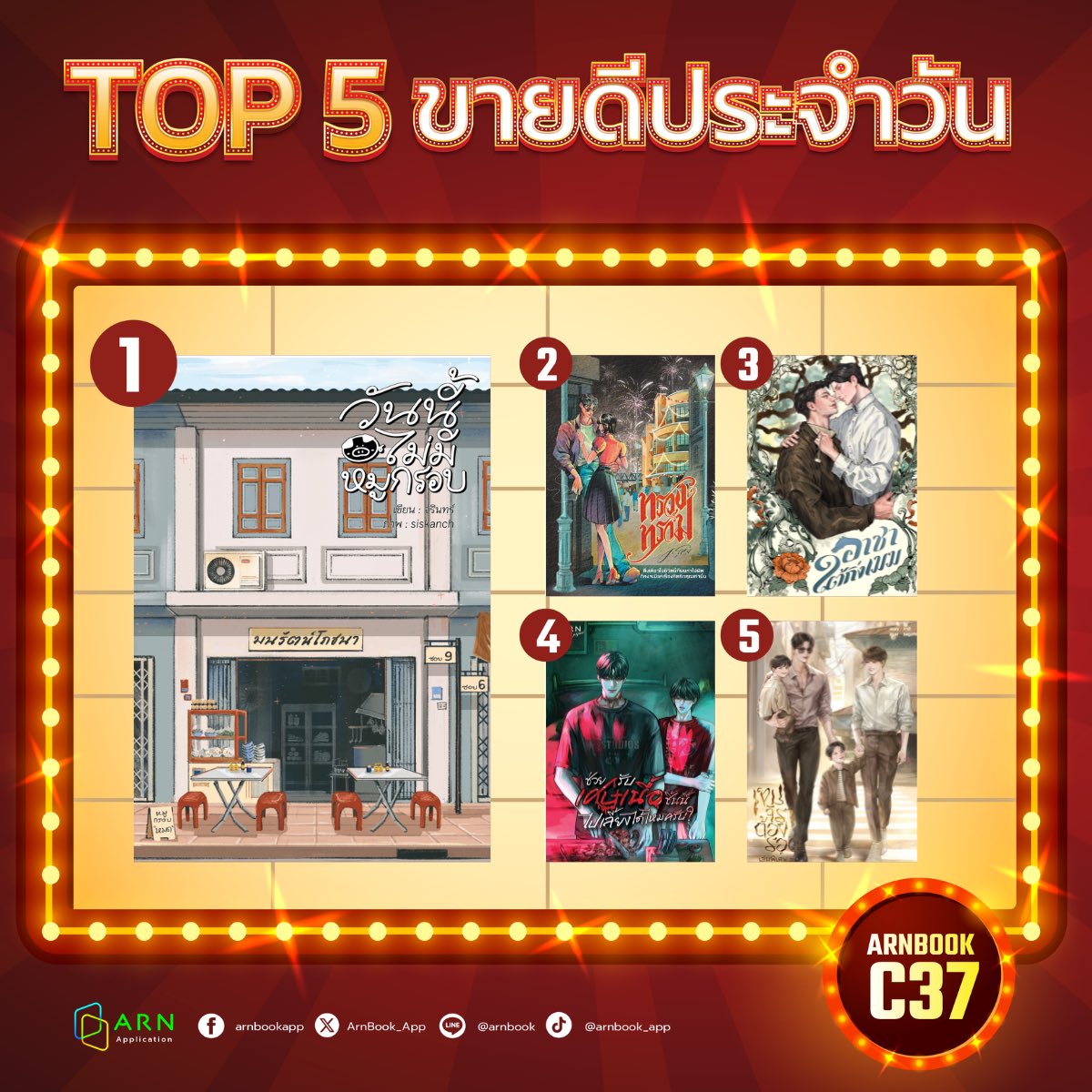 ARN Application - อ่าน tweet media