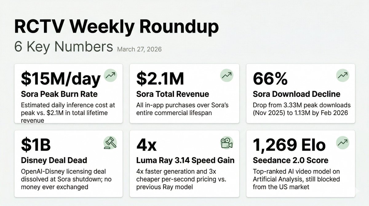 Carlos Granier tweet media