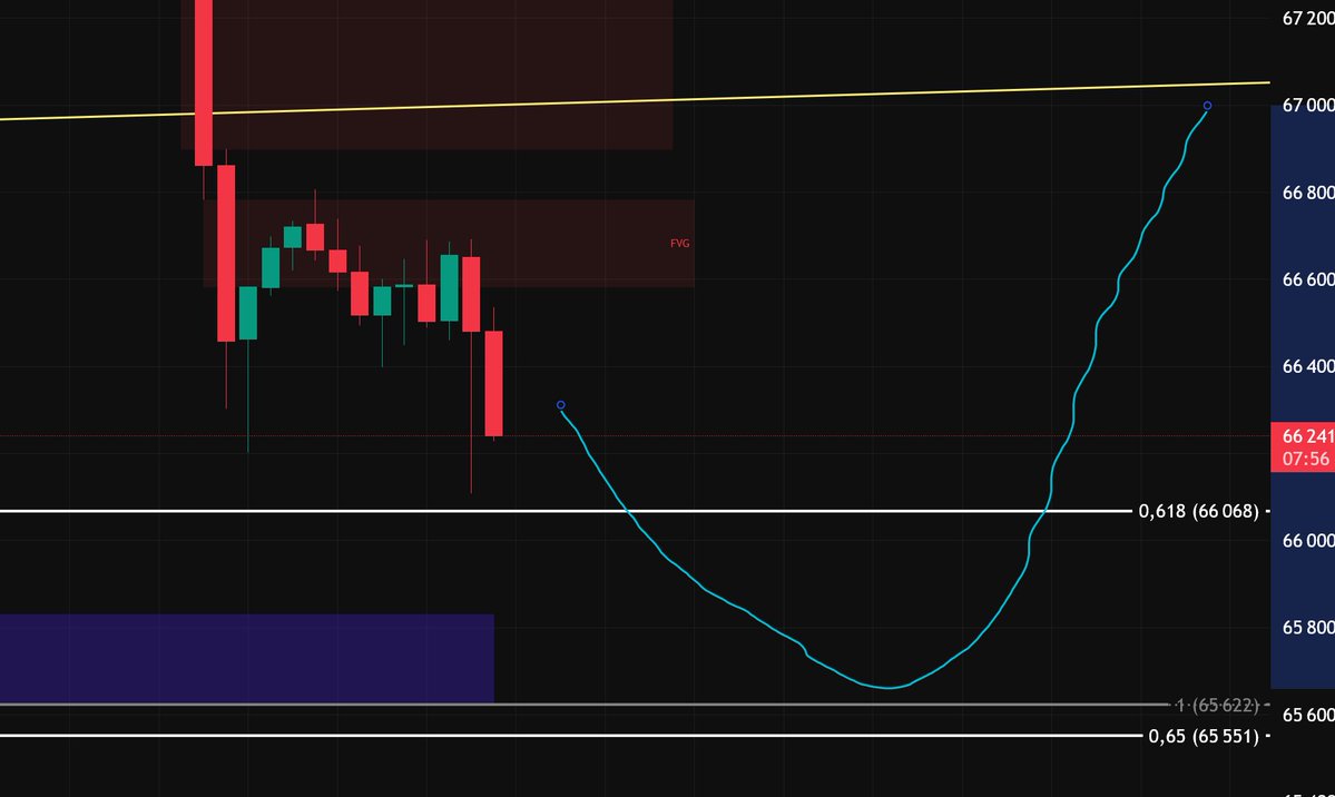 Bigbluee tweet media