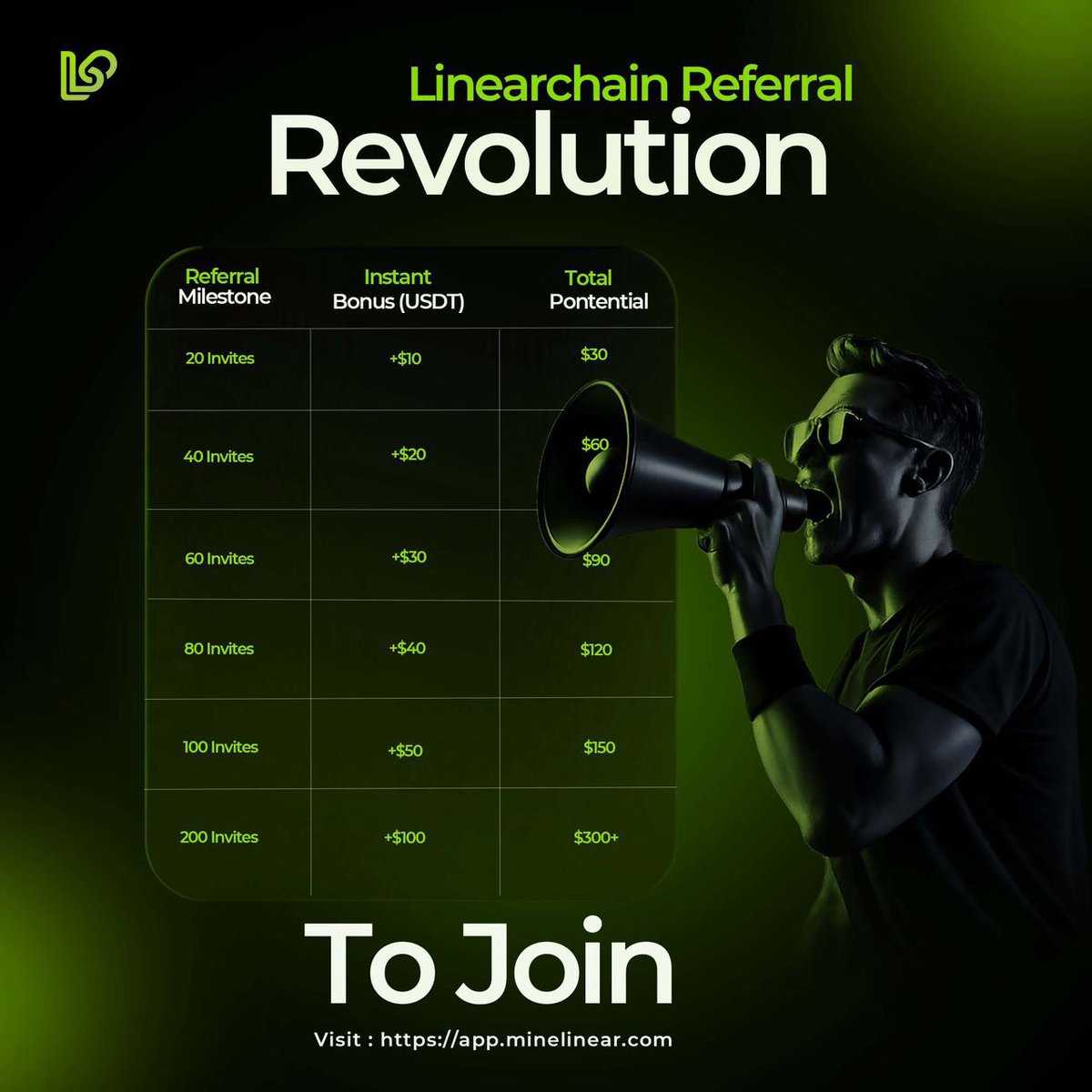 Sussan Apeh ☄️❤️‍🔥|| Video Creator || Youtuber tweet media