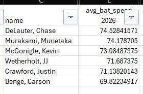 Jordan in Finland (Fantasy Baseball Oligarch) tweet media