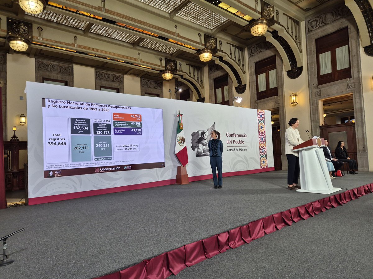 José Alfonso Suárez del Real y Aguilera tweet media