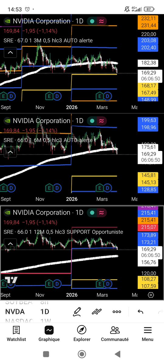 julien ribas tweet media