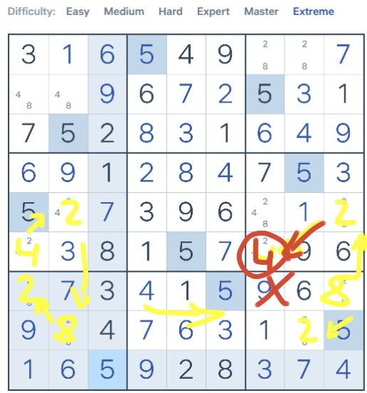 Pab(lo) 🇵🇲💛🚲⚽ tweet media