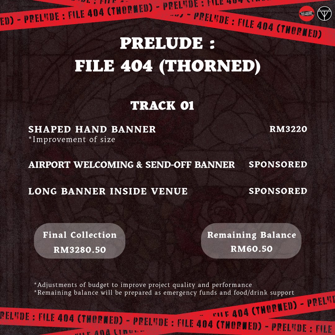 NCTZEN MALAYSIA tweet media