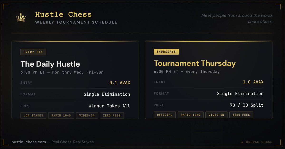 Hustle Chess tweet media
