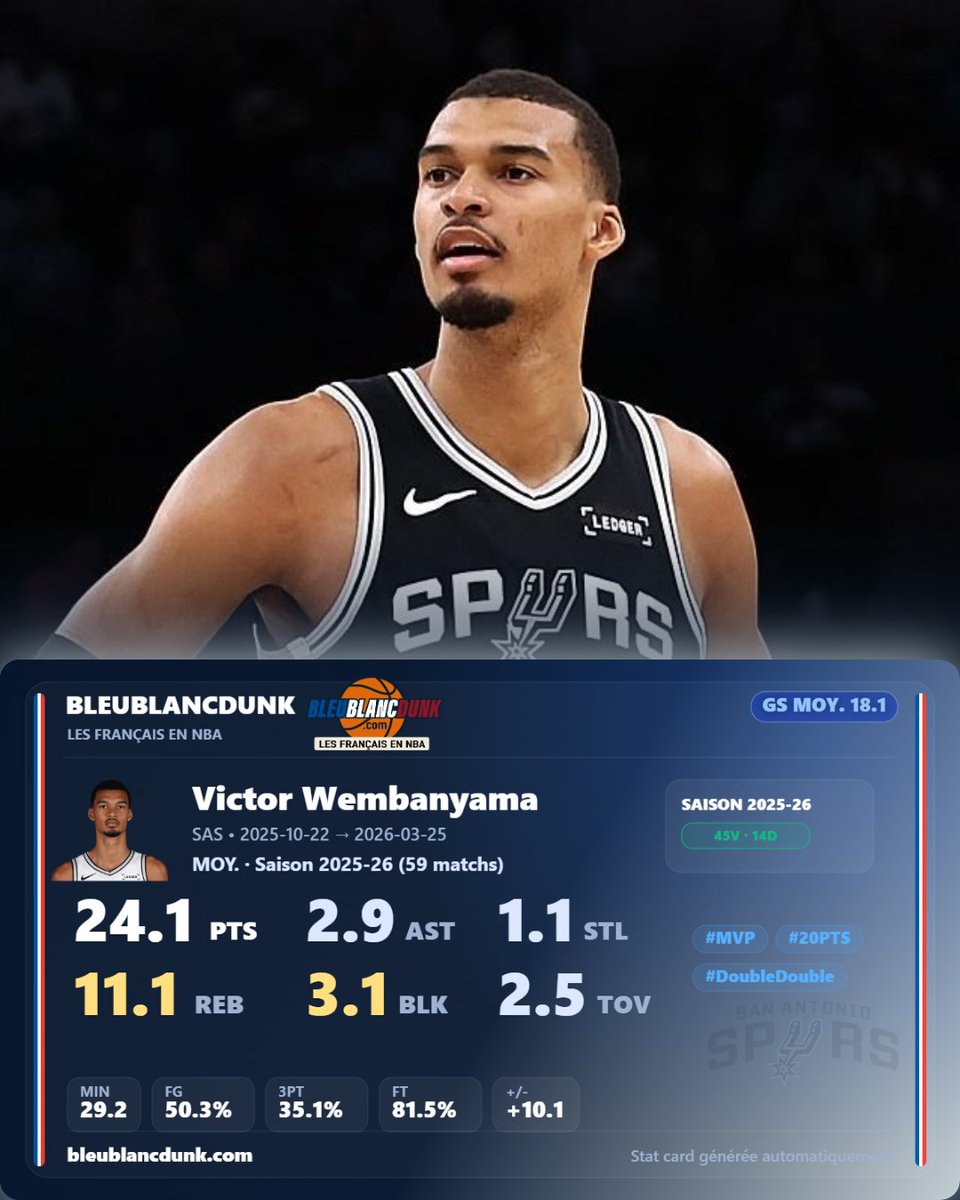 BleuBlancDunk tweet media