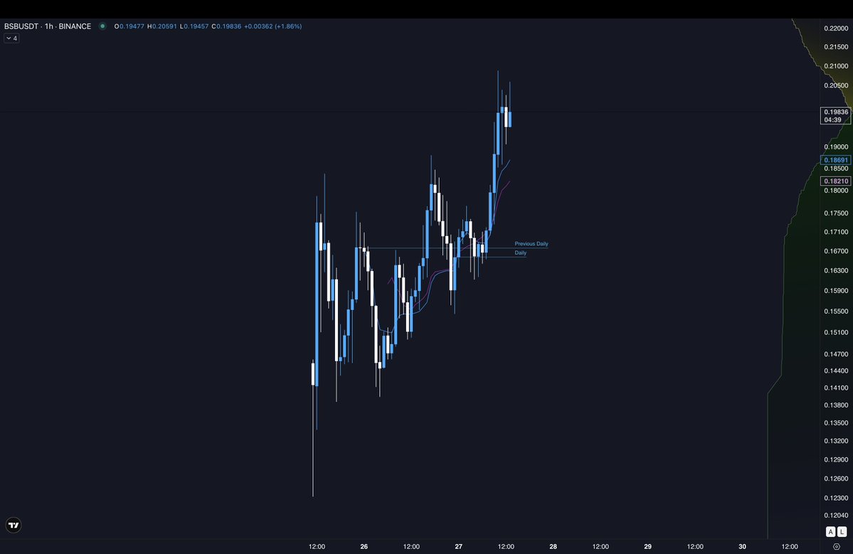 frog wizard Δ tweet media