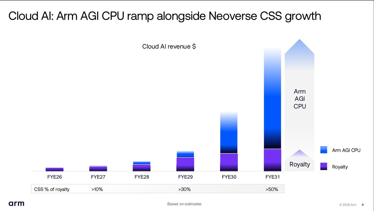 Sravan Kundojjala tweet media