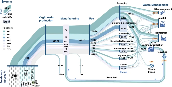 Lukas Ekwueme tweet media