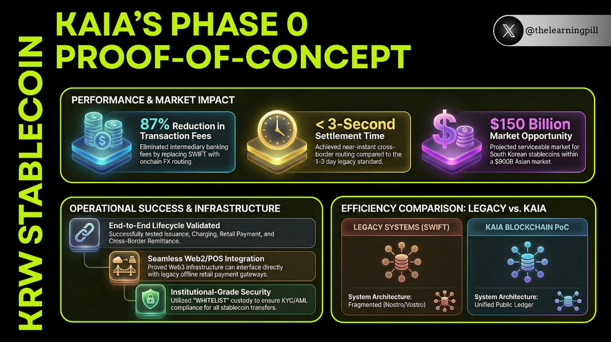 The Learning Pill 💊 tweet media