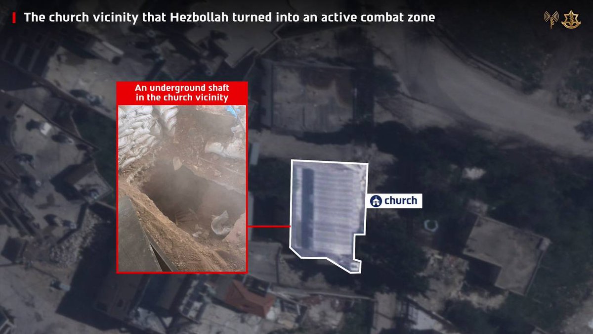 Mariana_news✡🇮🇱מריאנה tweet media