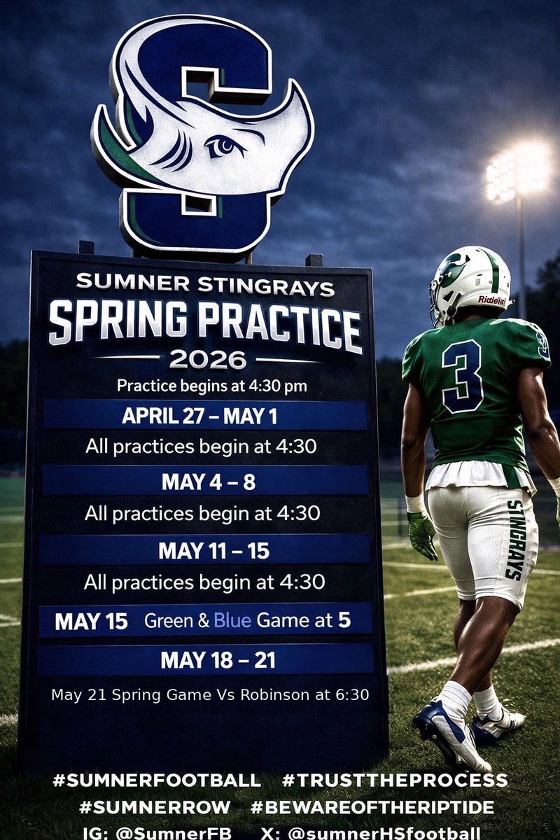 Sumner High School Football tweet media