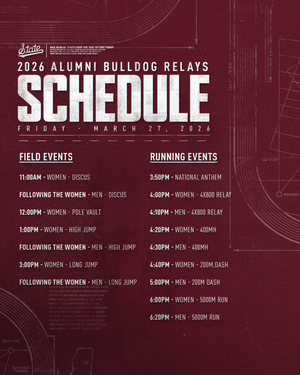 Mississippi State T&F tweet media