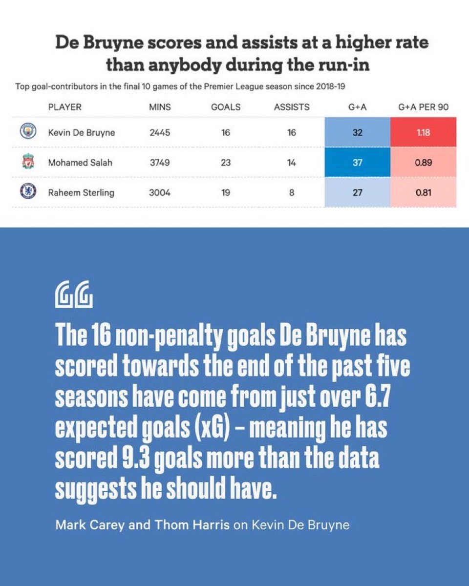 FactsManCity tweet media