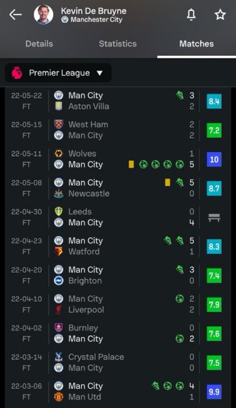 FactsManCity tweet media