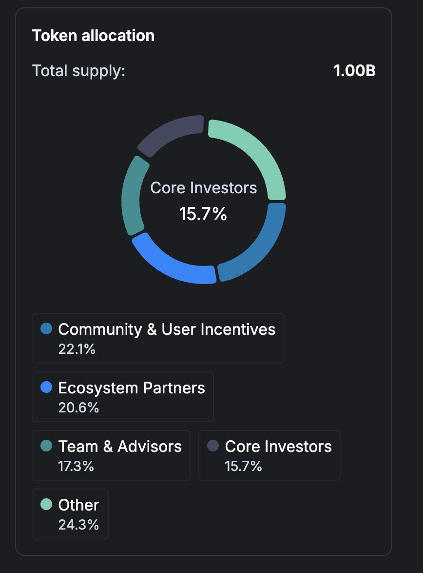 frog wizard Δ tweet media