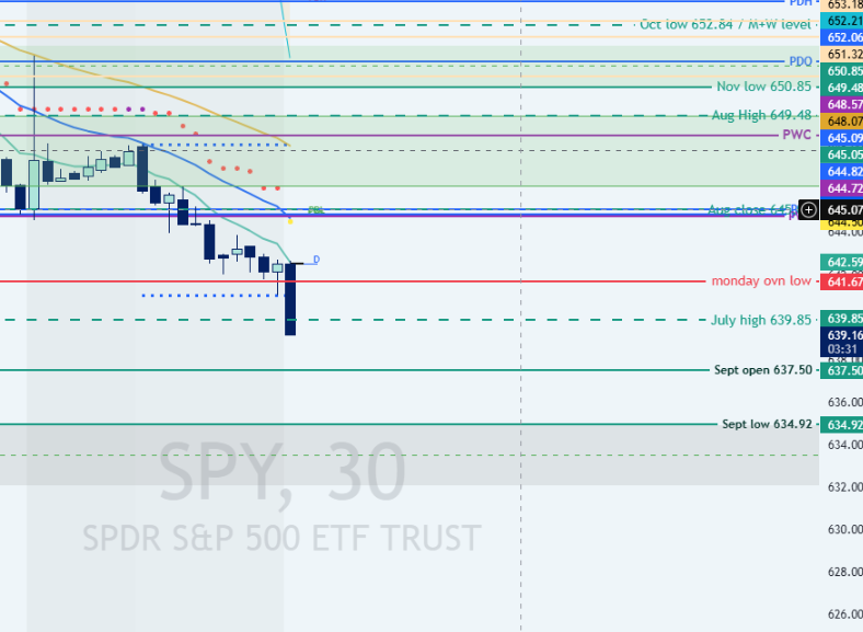 TradingJourney tweet media