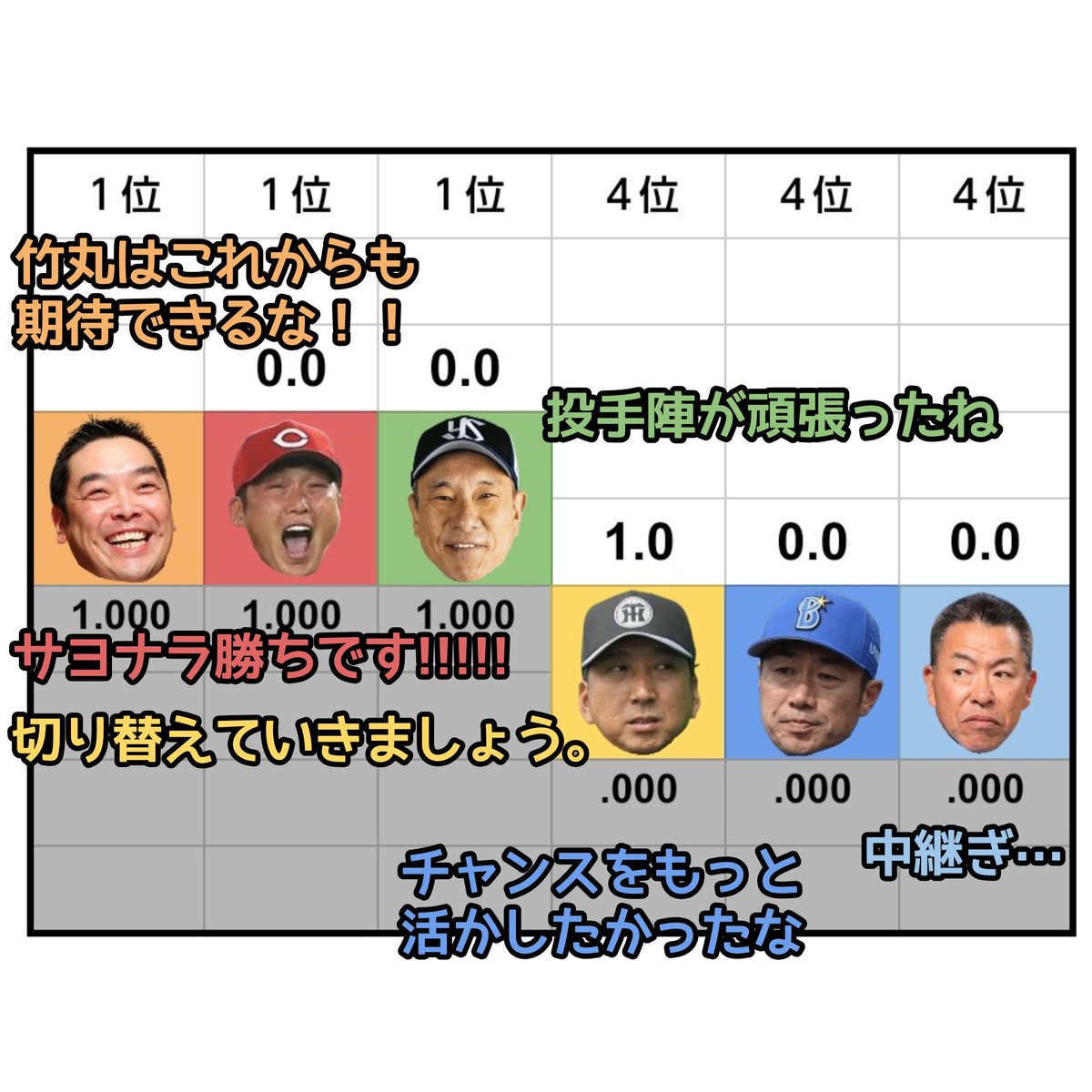 つつゆき tweet media
