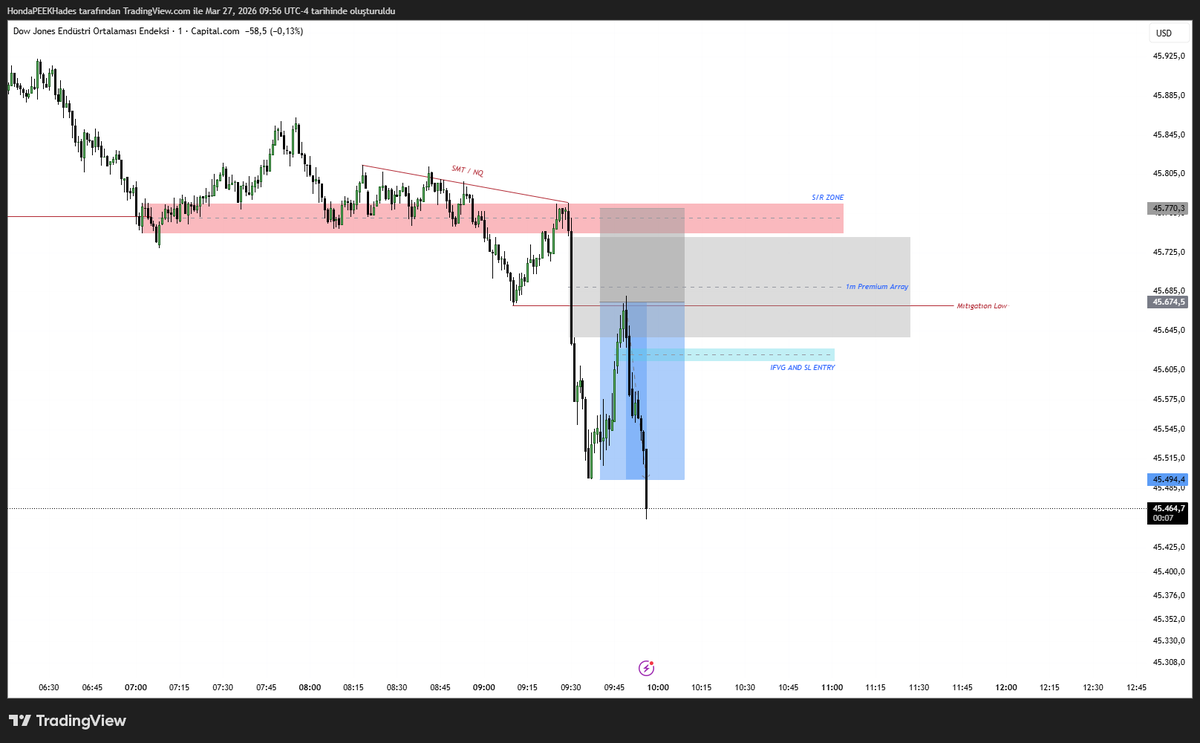 HadesTrades tweet media