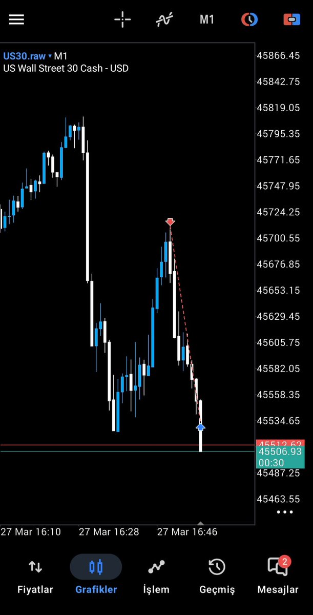 HadesTrades tweet media