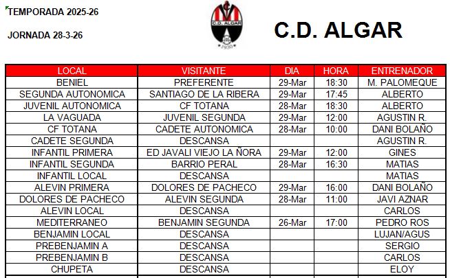 CD Algar tweet media