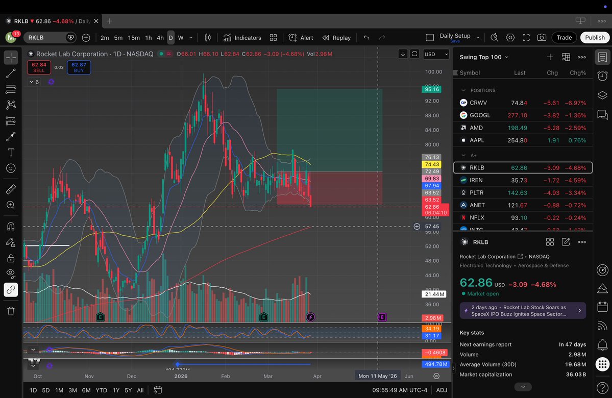 TraderWaps tweet media