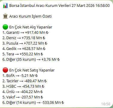 Kerem Serindereli tweet media