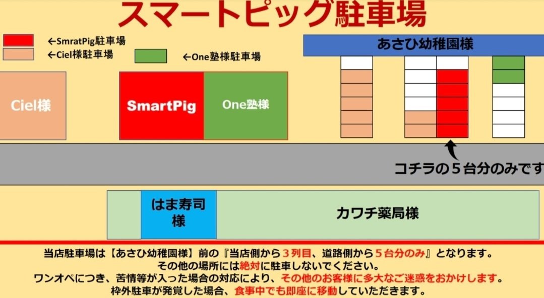 Smart Pig スマート ピッグ tweet media